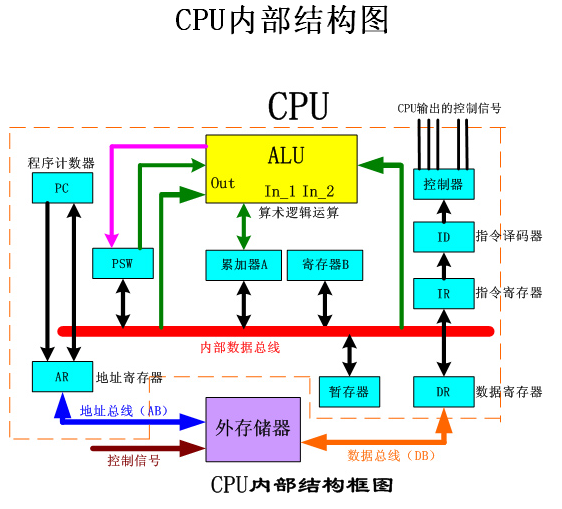 今日精品推荐20200802