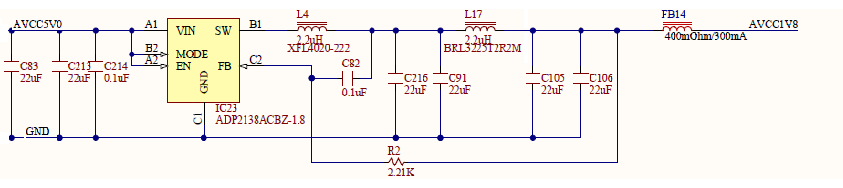 Figure 28. 1.8V internal analog power supply.